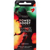 RFSU Kondom Power Boost