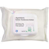 Apotekets Intim Vaskeserviet