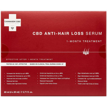 Cannasen CBD Anti-Hairloss Serum